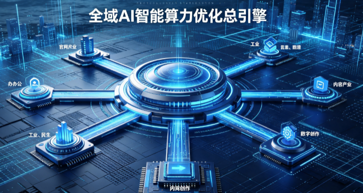 绥芬河市AI算力优化赋能数字生态 智能技术迭代激活产业发展新动能