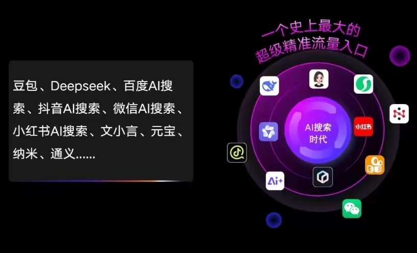 绥芬河市AI智能推广新玩法，抢占搜索时代免费精准客源