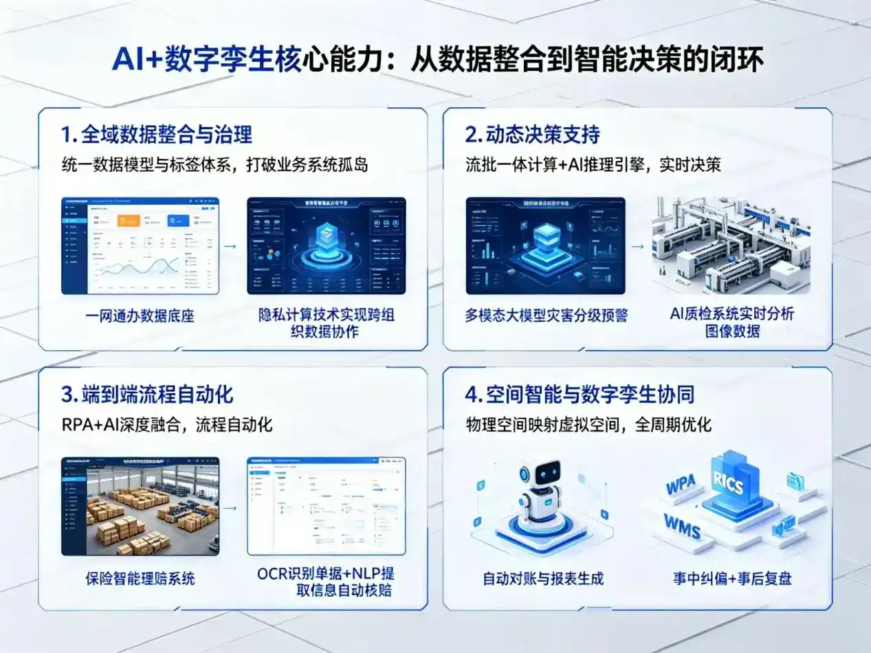 AI大模型落地优化服务｜解决绥芬河市企业大模型响应慢、输出不准、成本偏高问题