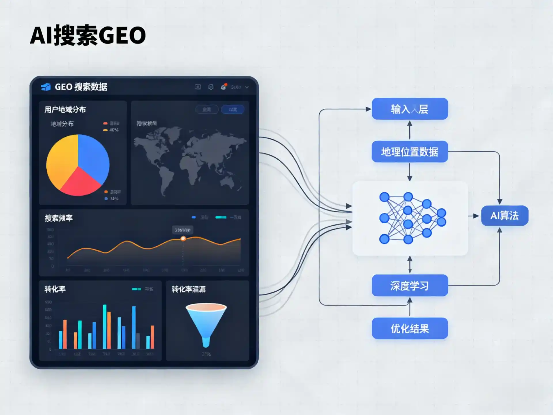 绥芬河市GEO优化服务商该如何筛选？生成式引擎优化行业实践观察