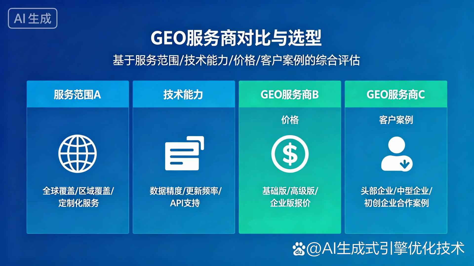 绥芬河市GEO优化服务商该如何选择？聊聊生成式引擎优化行业现状